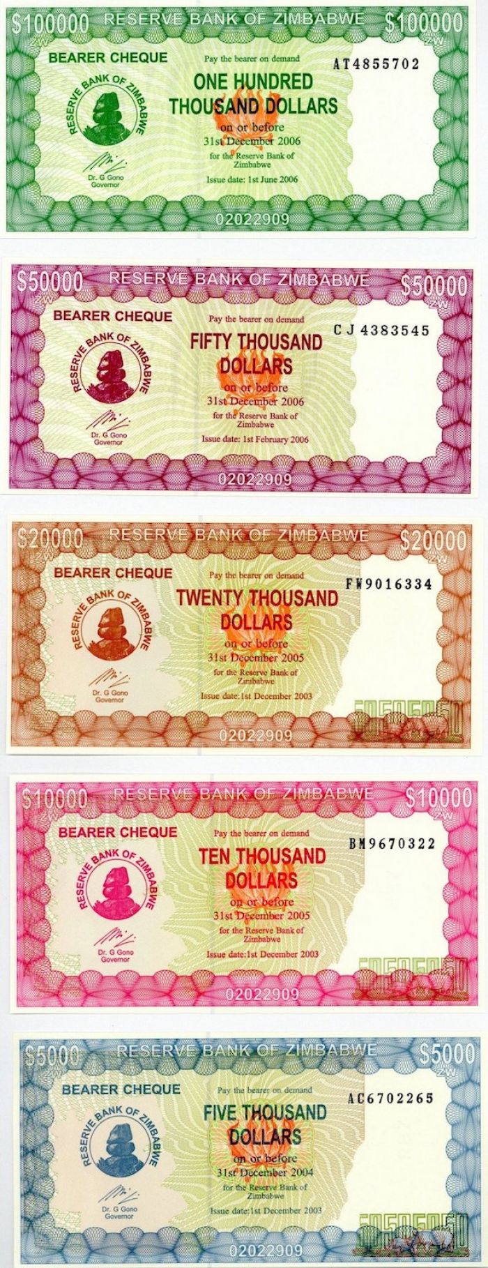 Zimbabwe P-21, 22, 23, 30 & 32 - 5000, 10000, 20000, 50000 and 100,000 Zimbabwean Dollars - Foreign Paper Money