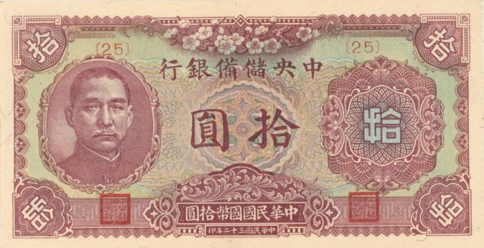 China - P-20a - Foreign Paper Money
