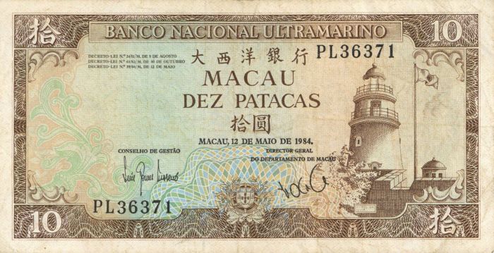 Macau - 10 Patacas - P-59c - 1984 dated Foreign Paper Money