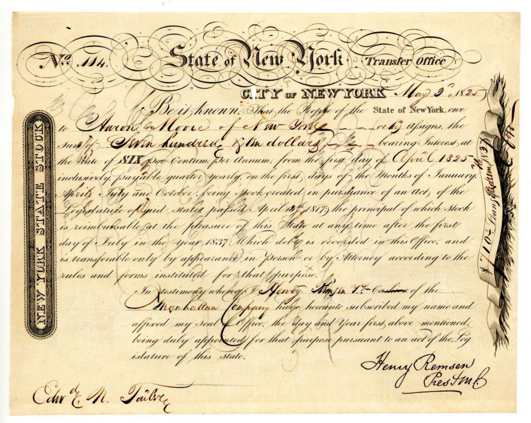 State of New York -Various Denominations Bond