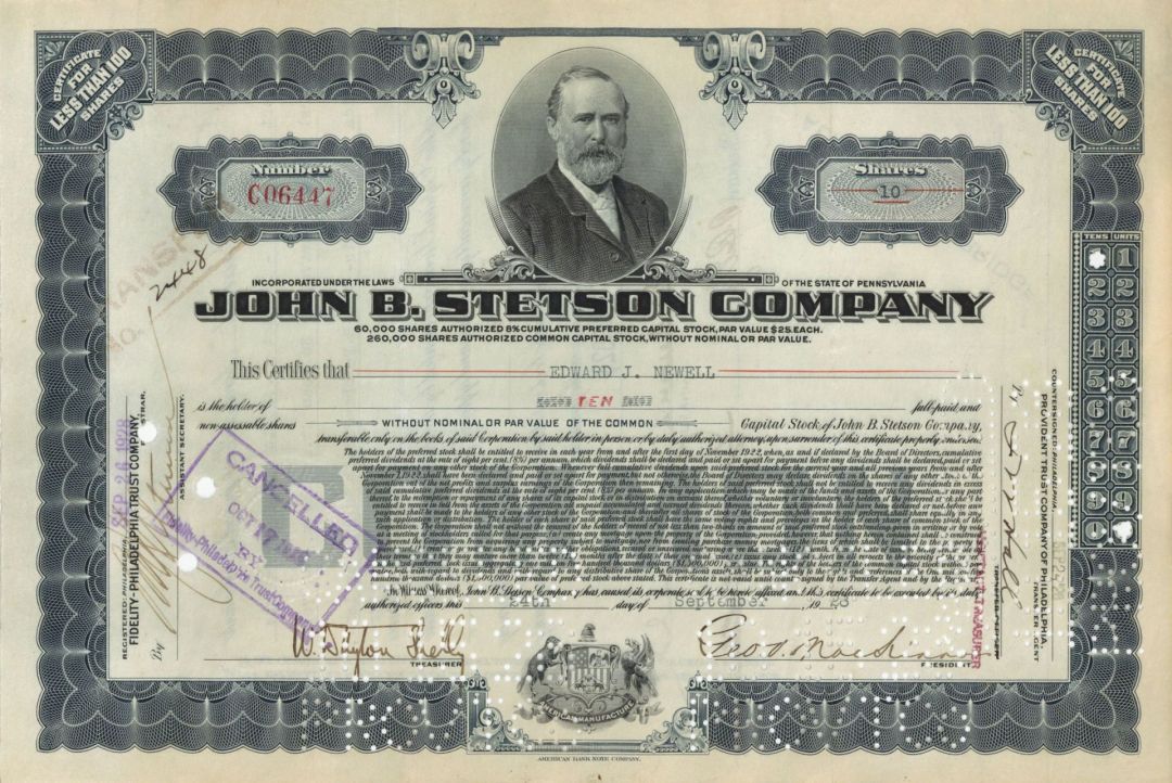 John B. Stetson Co. - Stock Certificate - Famous Hat Co.