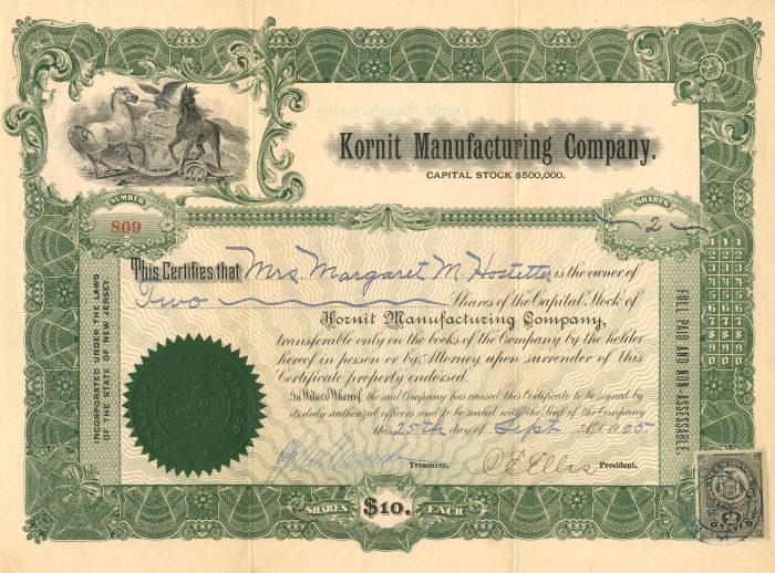 Kornit Manufacturing Co. - Stock Certificate