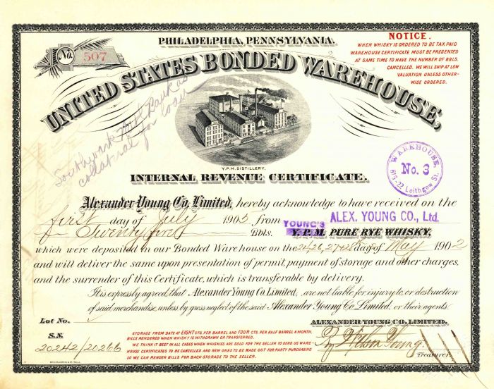 United States Bonded Warehouse - Internal Revenue Certificate - Mentions Young's Pure Rye Whiskey