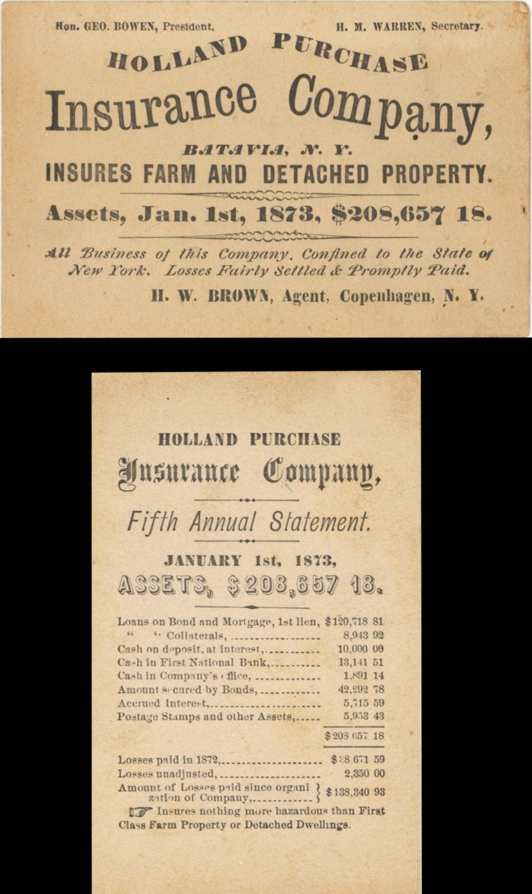 Holland Purchase Insurance Co., Batavia, N.Y. Card - 1873 dated Insurance Card