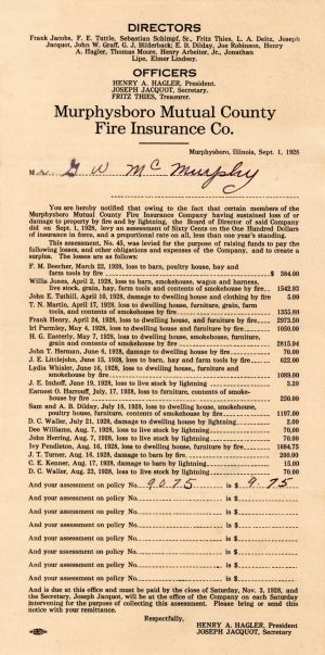 Policy Assessment for Murphysboro Mutual County Fire Insurance Co. dated 1928 -  Insurance