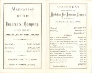 Statement of Manhattan Fire Insurance Co. of New York City dated 1877 -  Insurance