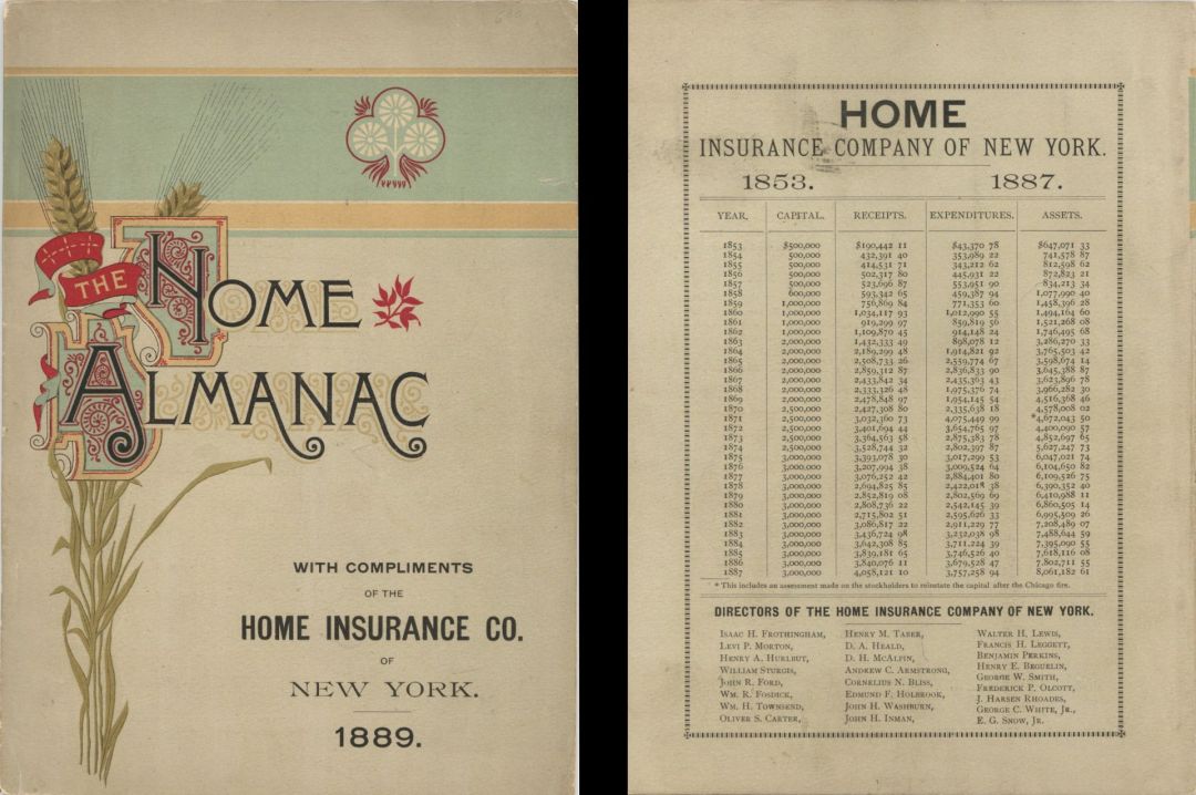 Home Almanac compliments of the Home Insurance Co. dated 1889 -  Insurance