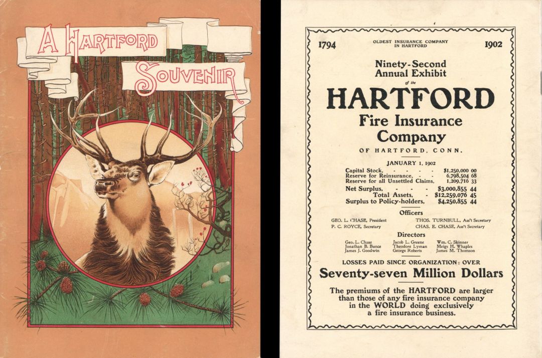 92nd Annual Exhibit of Hartford Fire Insurance Co. of Hartford, Conn. dated 1794-1902 -  Insurance