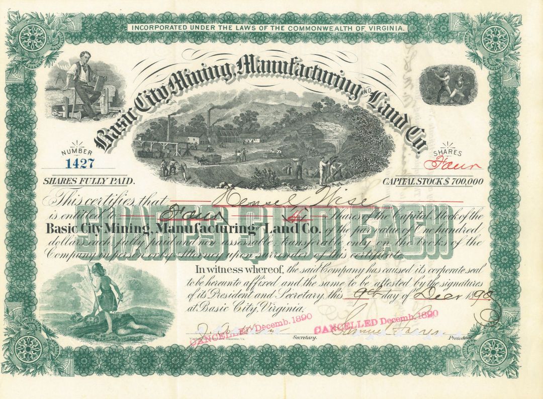 Basic City Mining, Manufacturing and Land Co. - 1890 or 1892 dated Stock Certificate