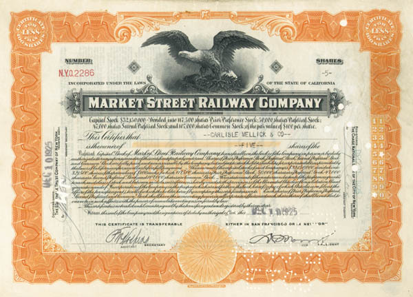 Market Street Railway Co. - Stock Certificate
