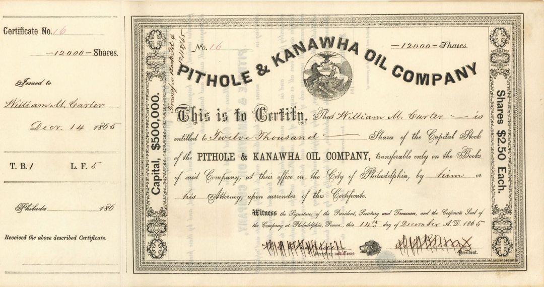 Pithole and Kanawha Oil Co. - Stock Certificate