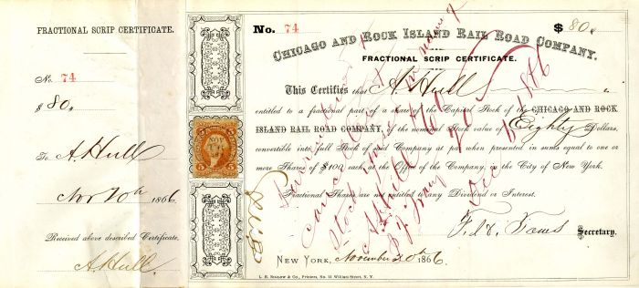 Chicago and Rock Island Rail Road Co. -$80