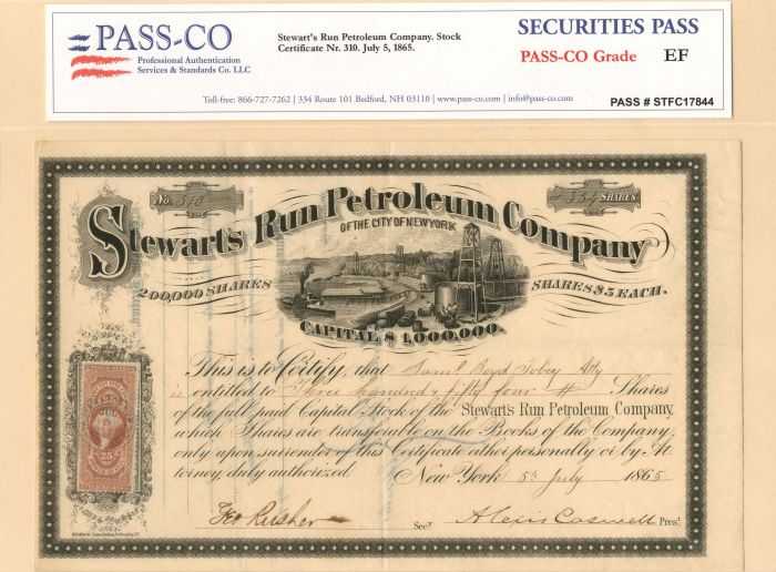 Stewarts Run Petroleum Co. of the City of New York - Stock Certificate