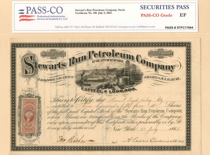 Stewarts Run Petroleum Company of the City of New York - Stock Certificate