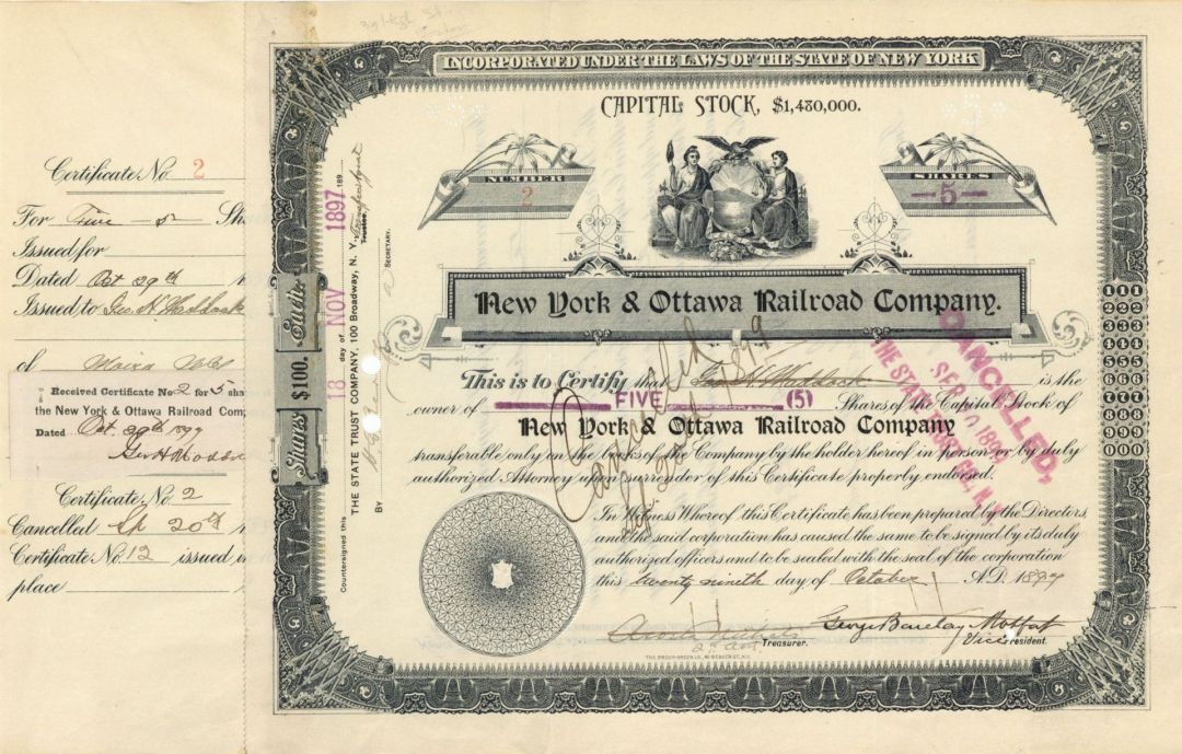New York and Ottawa Railway Co. - Only 2 Fully Issued Found - 1897 dated Railroad Stock Certificate