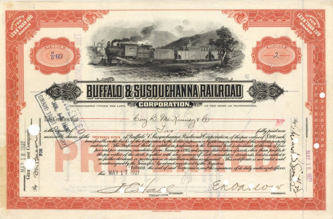 Buffalo and Susquehanna Railroad Corp. - 1919-1929 dated Railway Stock Certificate