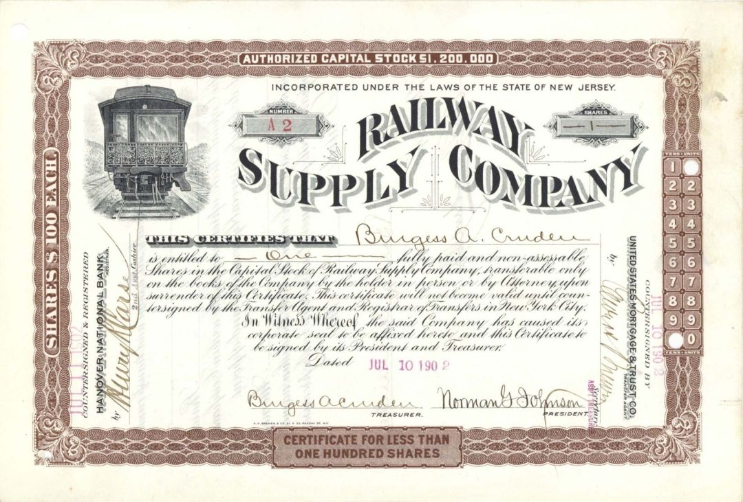 Railway Supply Co. - 1902 dated Stock Certificate