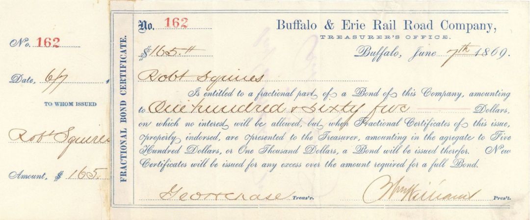 Buffalo and Erie Rail Road Co. - 1869 Stock Certificate