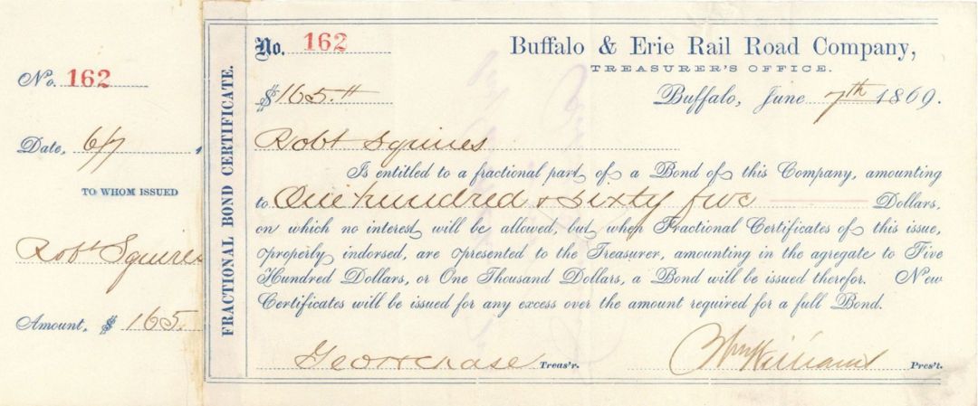 Buffalo and Erie Rail Road Co. - 1869 dated New York Railway Stock Certificate