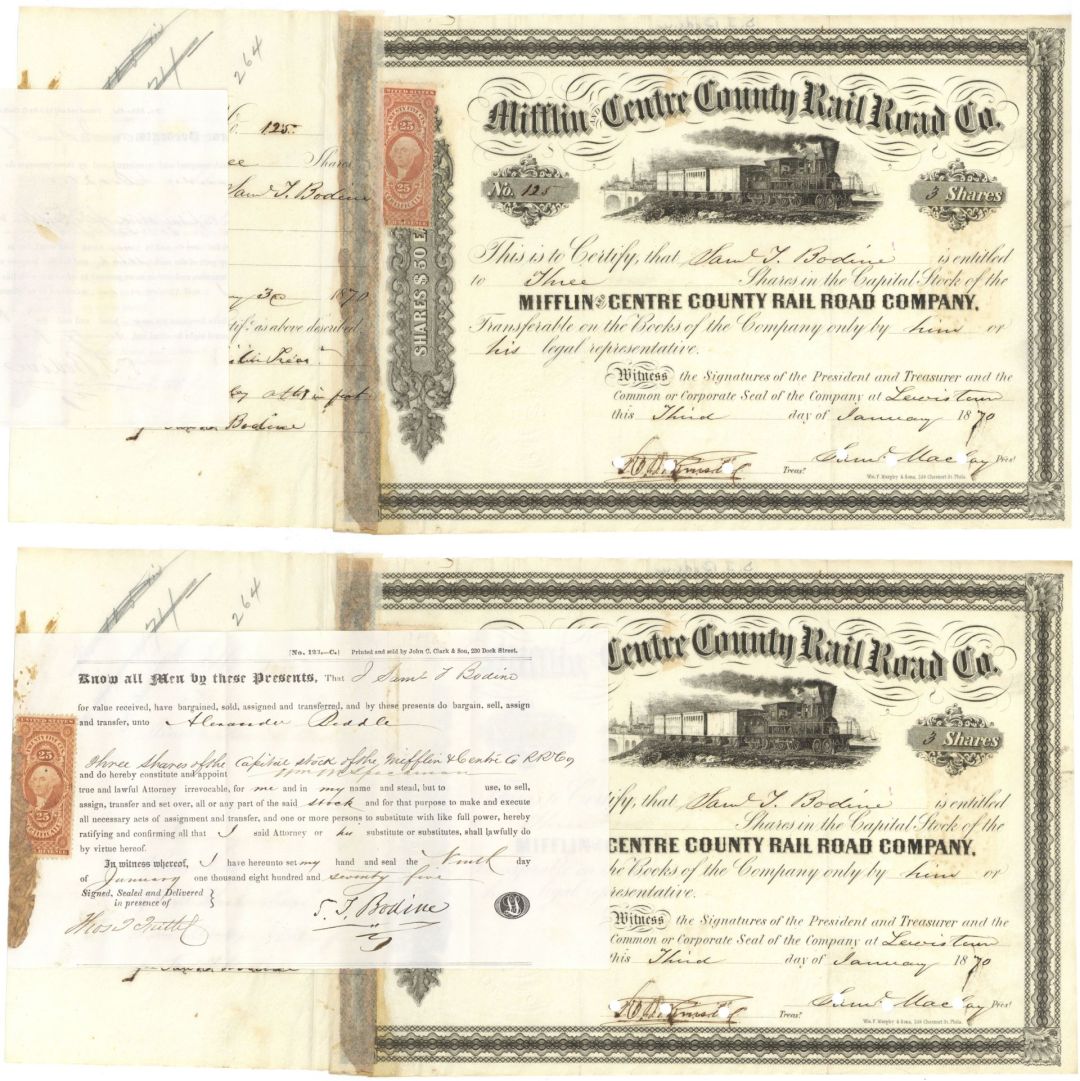 Mifflin and Centre County Rail Road Co. - Same Stock Folded and Unfolded - 1864-1885 dated Railway Stock Certificate