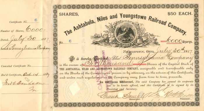 Ashtabula, Niles and Youngstown Railroad Co. - Stock Certificate