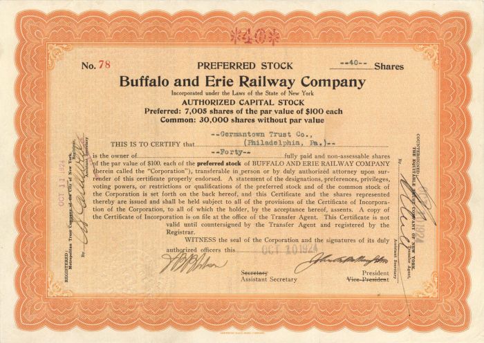 Buffalo and Erie Railway Co. - Stock Certificate