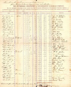 Payroll List for the Pittsburgh, McKeesport and Youghiogheny RR Co. - Stock Certificate