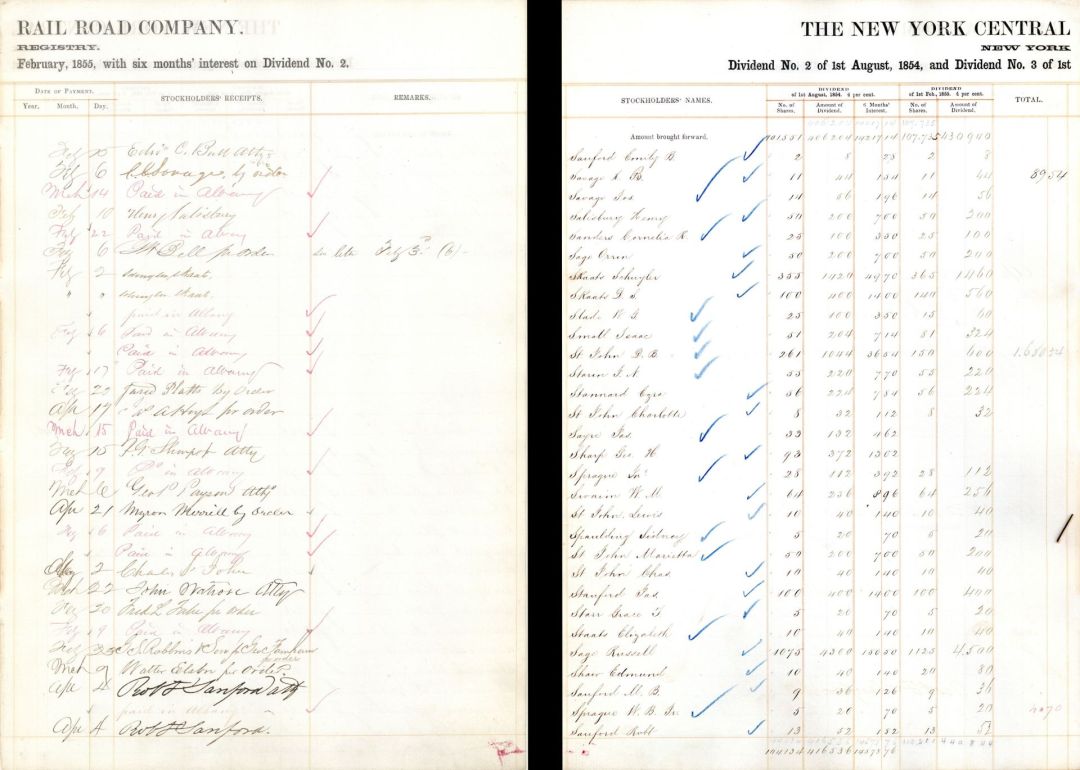 New-York Central Railroad Co. - 37 pages of Stock Dividend and Interest sheets dated 1855
