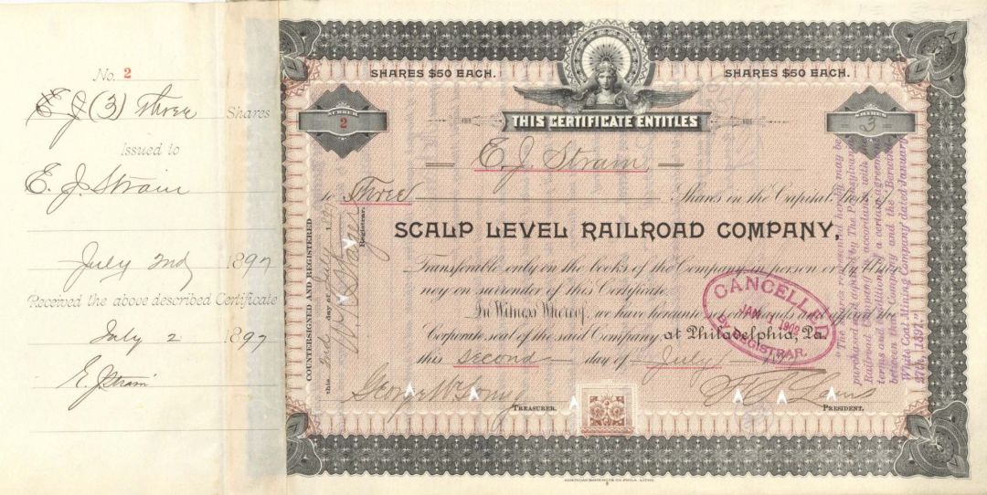 Scalp Level Railroad Co. - 1877 dated Stock Certificate