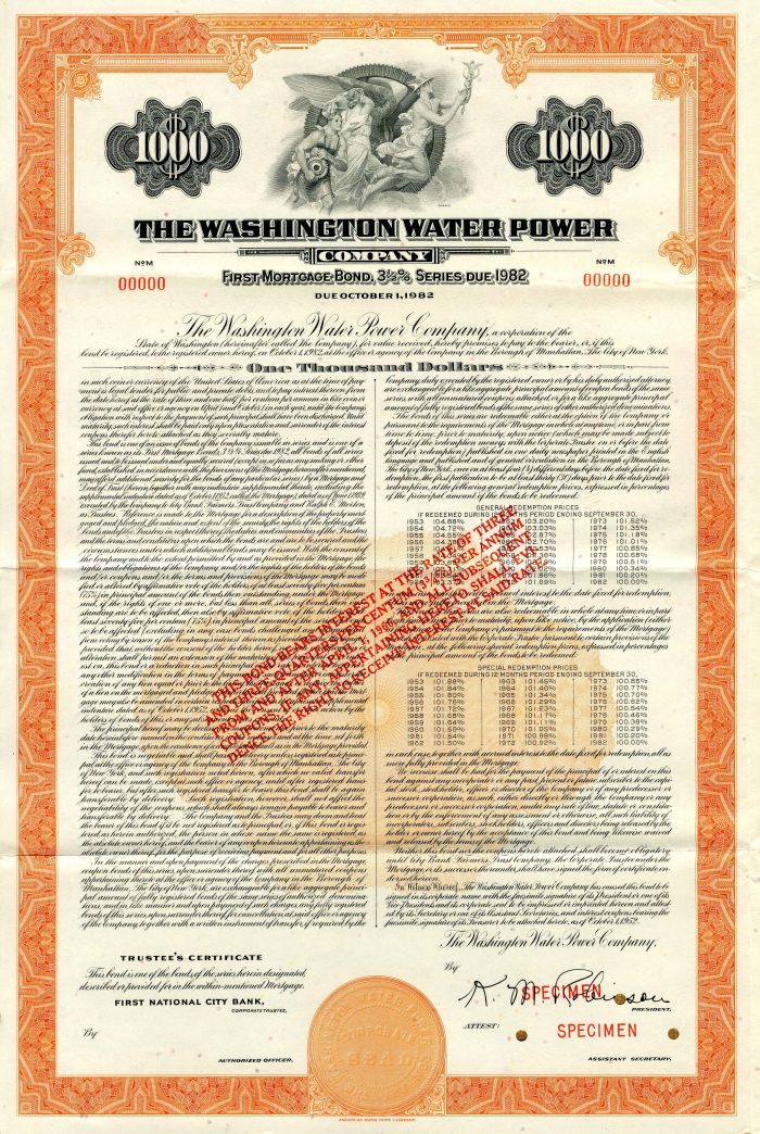 Washington Water Power Co. - $1,000