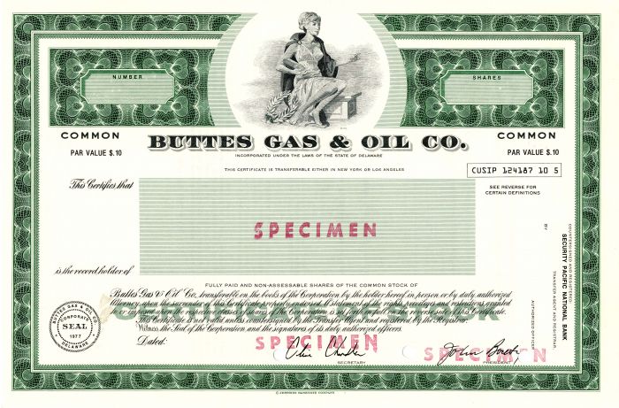 Buttes Gas & Oil Co.