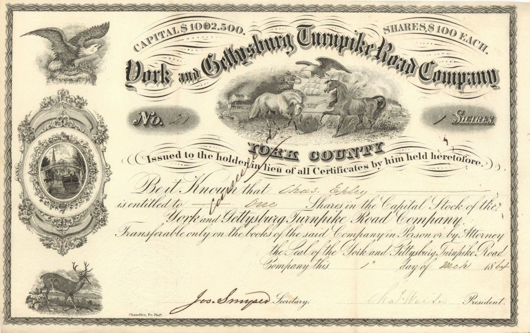 York and Gettysburg Turnpike Road - Stock Certificate