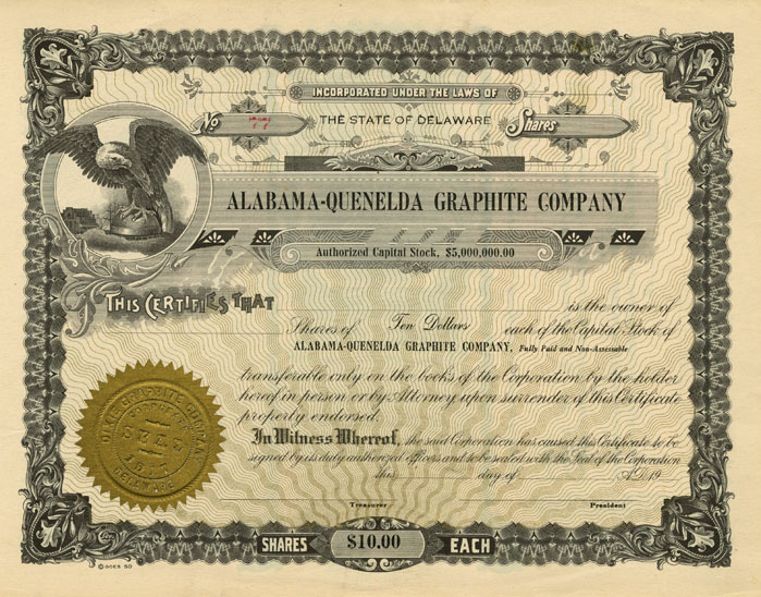 Alabama-Quenelda Graphite Co.