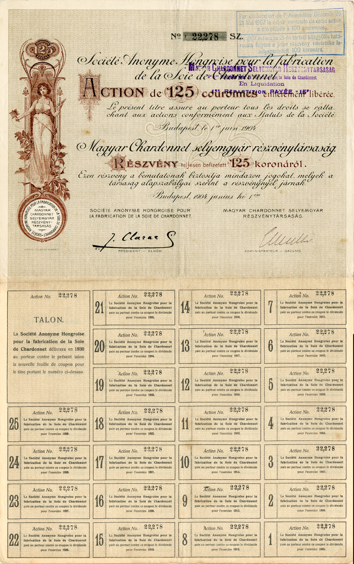 Societe Anonyme Hongroise pour la Fabrication de la Soie de Chardonnet - Stock Certificate