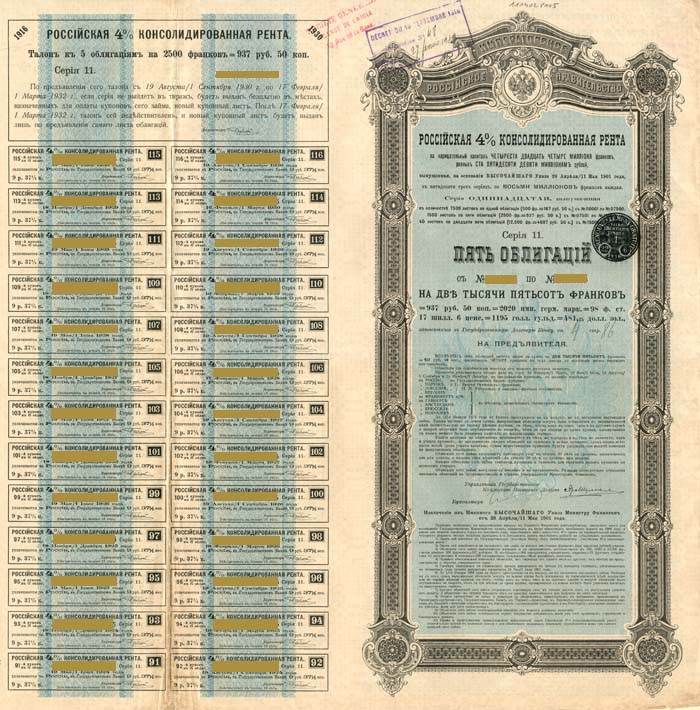 Imperial Government of Russia 4% 1901 Gold Bond