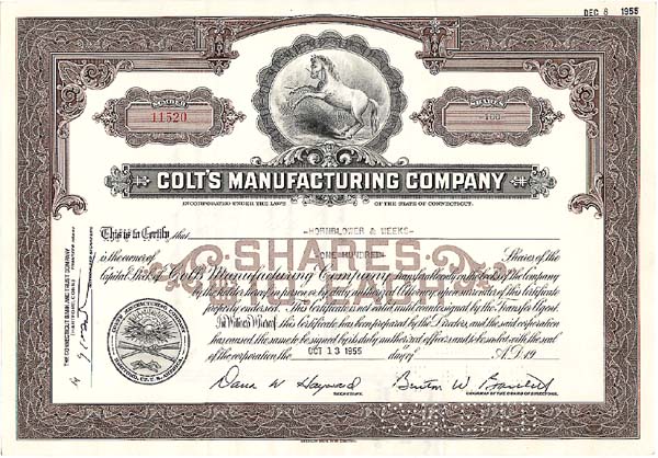 Colt's Manufacturing Co